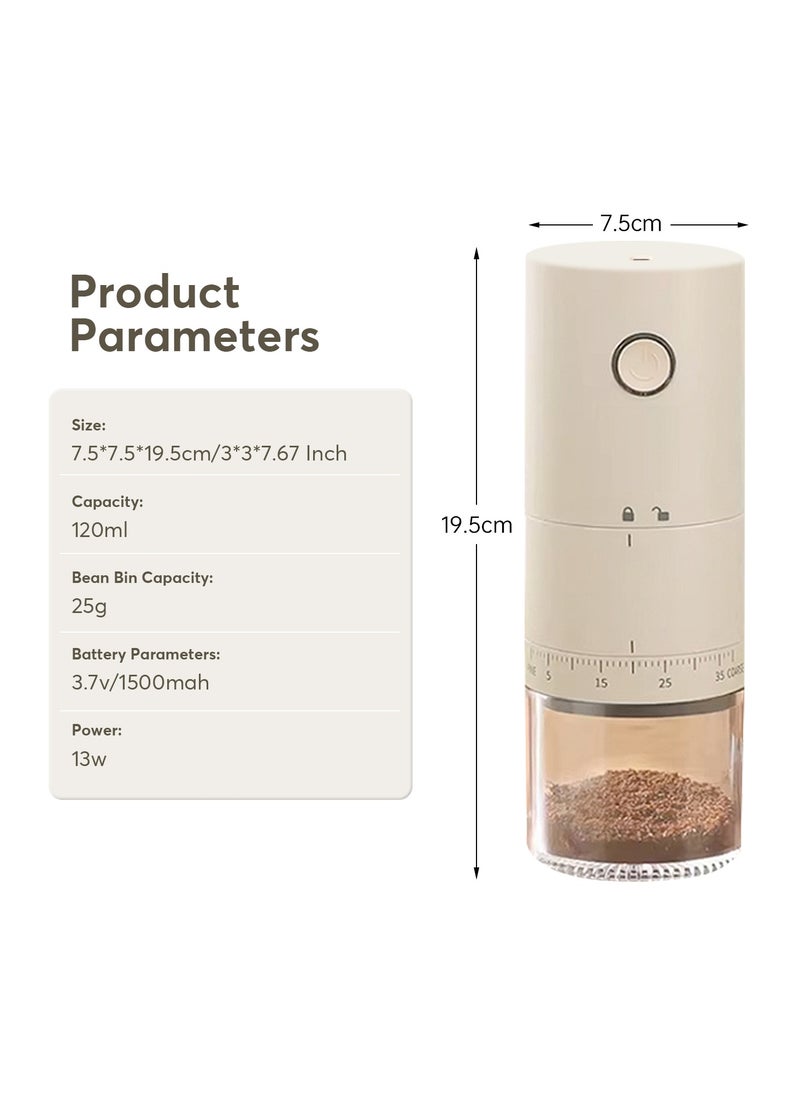 Perfin Electric Coffee Grinder With External 38 Coarseness Adjustable, USB Rechargeable, Coffee Burr Grinder For Home And Office Travel  - Image 2