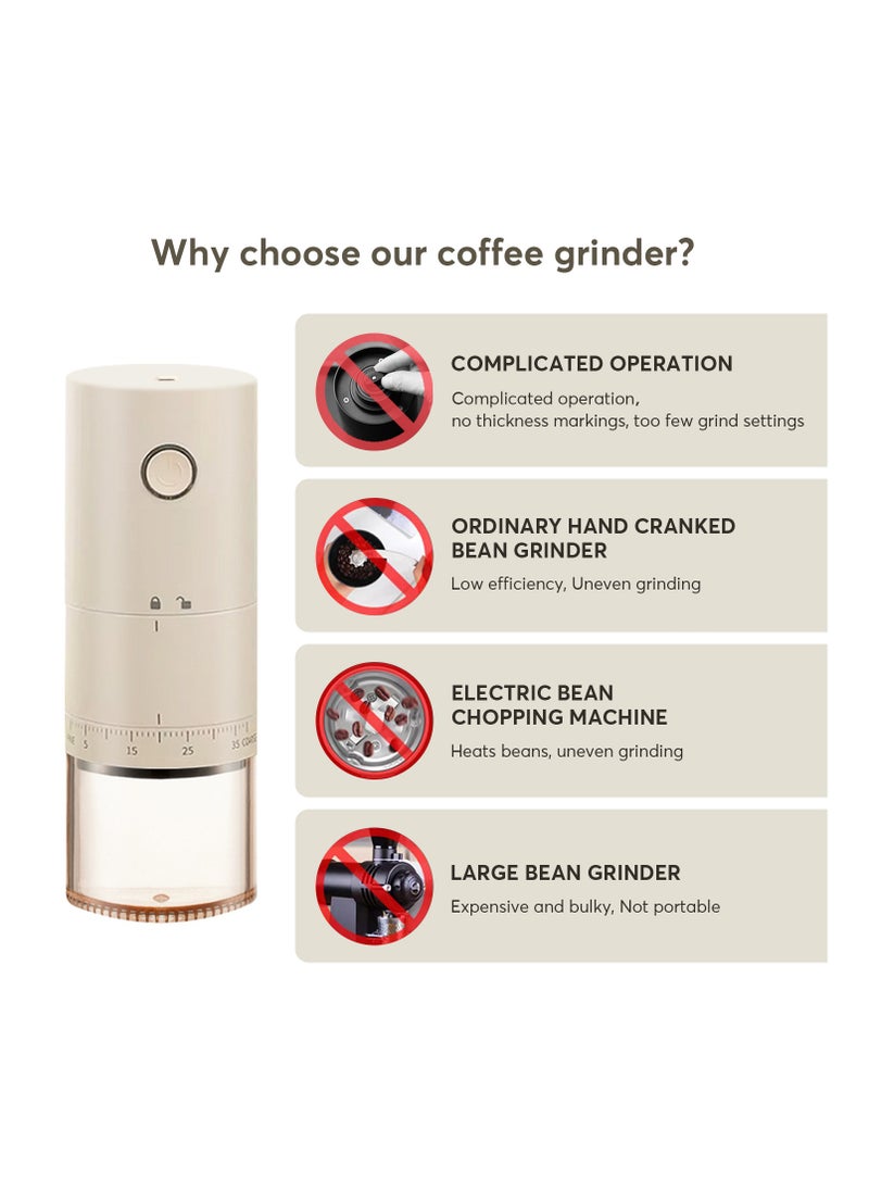 Perfin Electric Coffee Grinder With External 38 Coarseness Adjustable, USB Rechargeable, Coffee Burr Grinder For Home And Office Travel  - Image 3