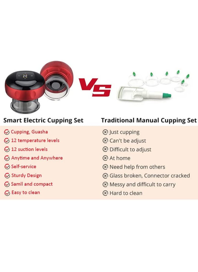 Generic Smart Electric Cupping Therapy Set Cellulite Massager Vacuum Machine Gua Sha Tool with 12 Level Temperature Suction  - Image 2