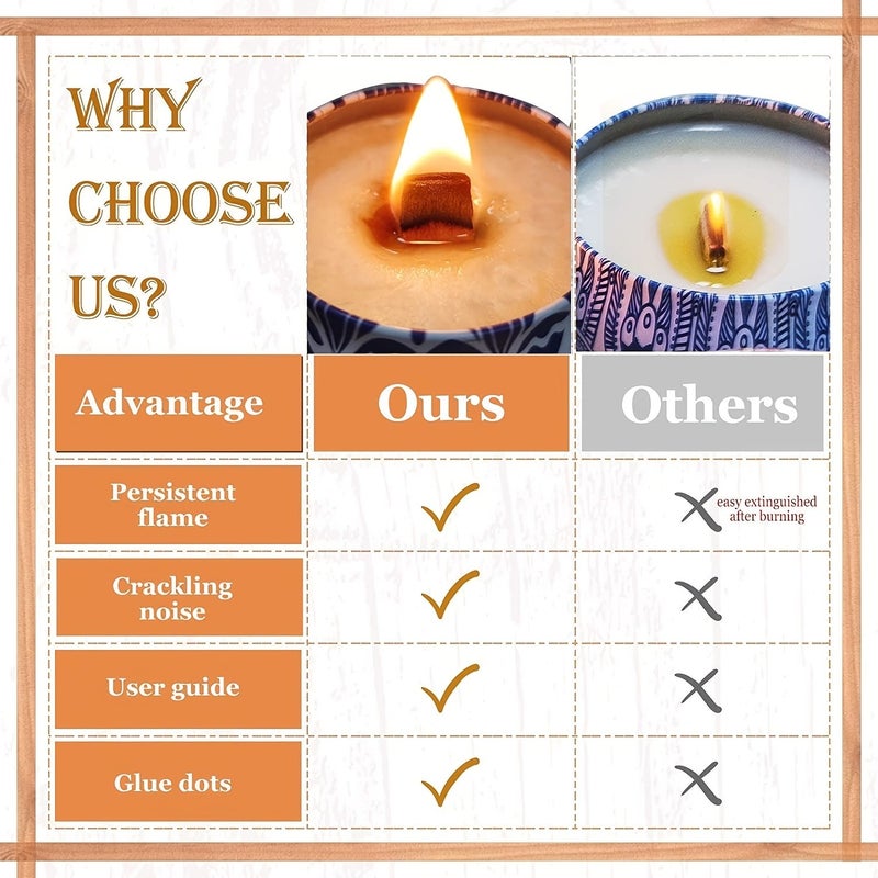 30 Noiseless Wooden Candle Wicks with Metal Base 49 to 150mm Long Lasting Burning Easy to Light Natural DIY Candle Making Supply - Image 5