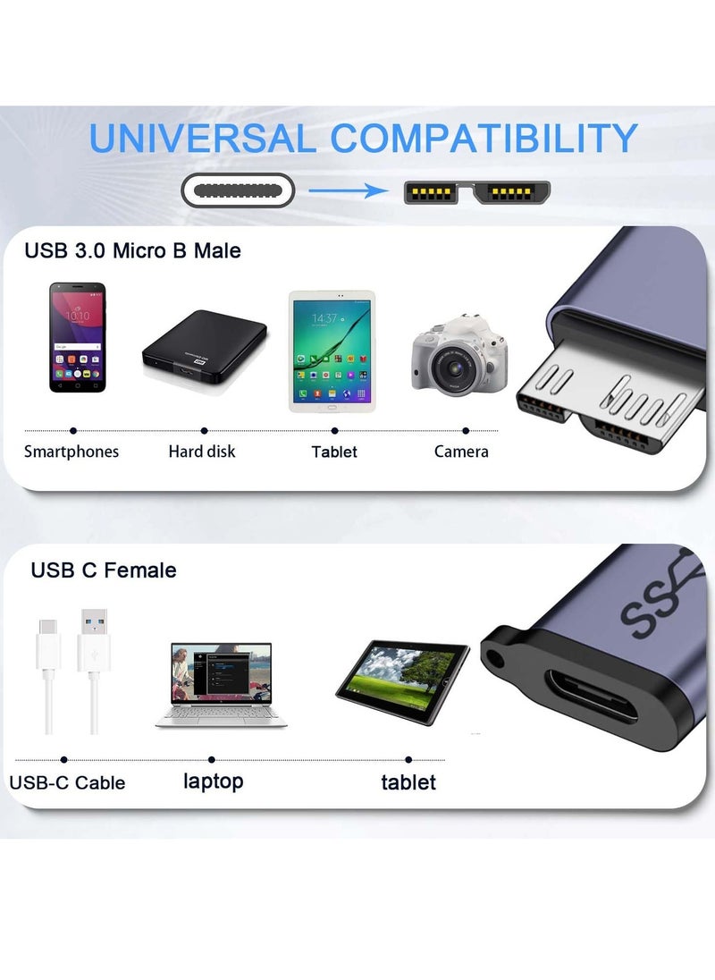 High-Speed USB C Female to Micro B Male Adapter,10Gbps Data Transfer Charging for External Hard Drives, SSDs, Tablets, Cameras, Laptops,2Pcs