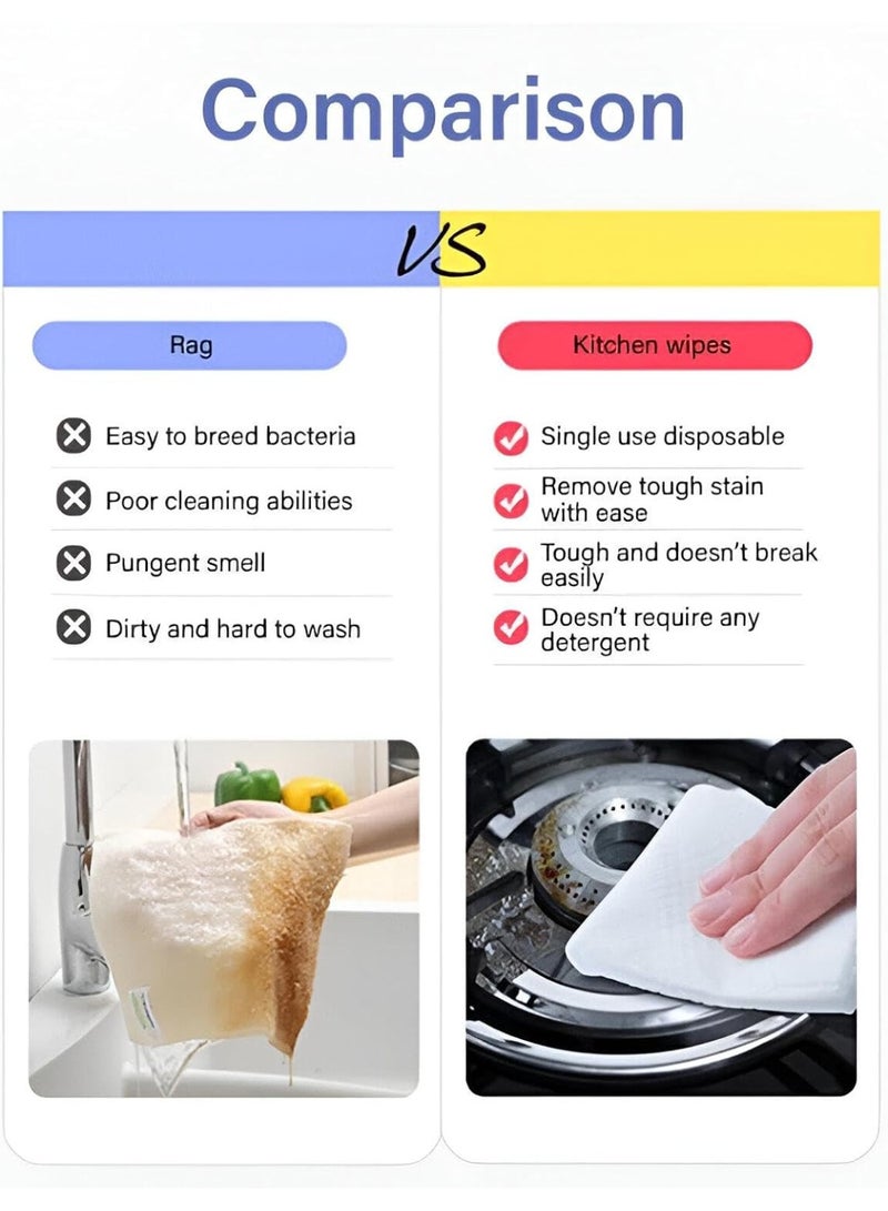 Lemon Scented Kitchen Cleaning Wipes (80 Count) - Heavy Duty Grease Cutting Formula - Quick & Safe All-Purpose Wipes for Stoves, Countertops, and Appliances - Leaves a Fresh Citrus Scent. - Image 3