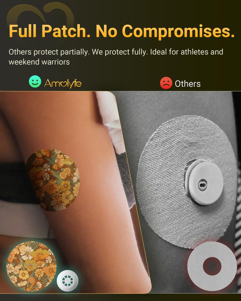 Amolyfe Libre 3 Sensor Covers Waterproof, Amolyfe 10 Pack Freestyle Libre 3 Plus Covers, Bump-Proof with Hard Cap, Breathable Latex Free Glucose Sensor CGM Adhesive Patches, 14-Day CGM Protection (Heart) - Image 4