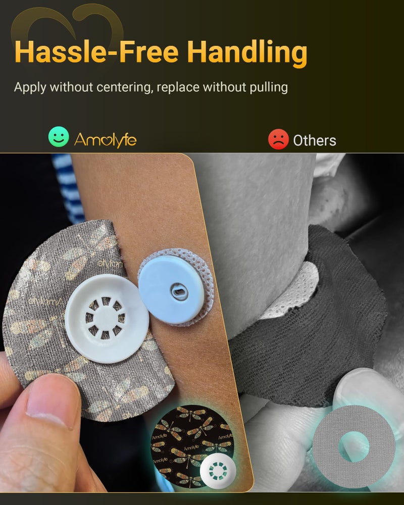 Amolyfe Libre 3 Sensor Covers Waterproof, Amolyfe 10 Pack Freestyle Libre 3 Plus Covers, Bump-Proof with Hard Cap, Breathable Latex Free Glucose Sensor CGM Adhesive Patches, 14-Day CGM Protection (Heart) - Image 3