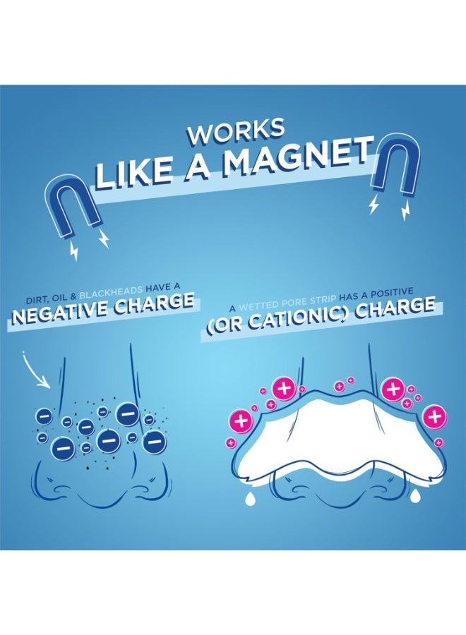 بيوريه شرائط تنظيف عميق للأنف مع فتح فوري للمسام 8 شرائط - Image 5