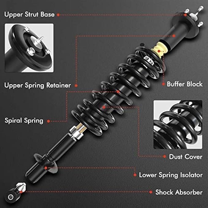 A-Premium Shock Absorber Replacement For Volkswagen Jetta 19931998 Complete Strut Assembly Rear Left And Right A Set Of 2 - Image 3