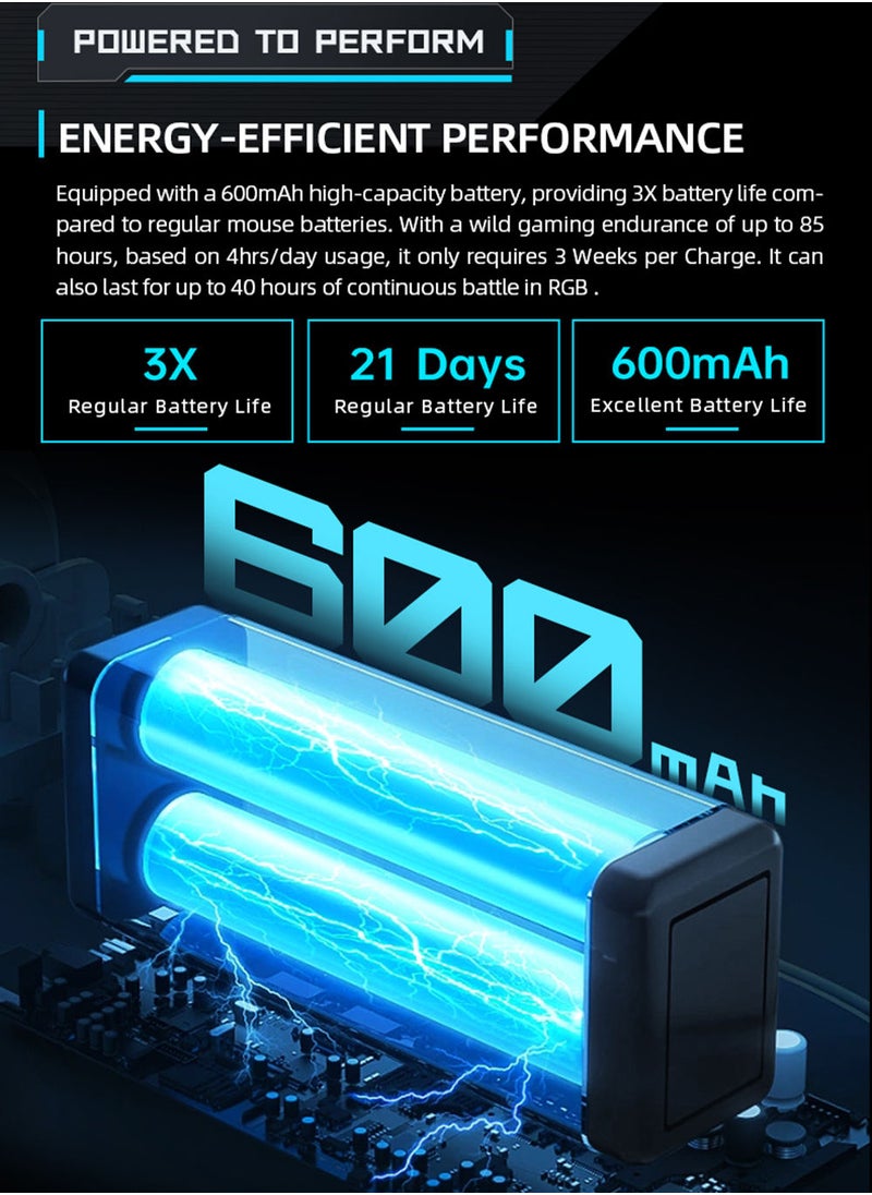 MACHENIKE - M7 PRO ماوس ألعاب لاسلكي قابل لإعادة الشحن، ماوس ألعاب مزدوج الوضع، 8000 ديسيبل متوحد الخواص، مكتب ألعاب خاص، فأرة كمبيوتر لأجهزة الكمبيوتر المحمول المكتبية - Image 1
