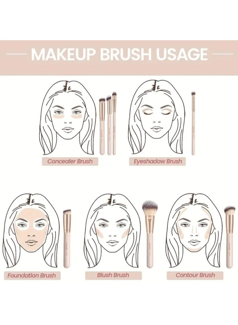 مانجي مجموعة أدوات مكياج مكونة من 23 قطعة، مجموعة فرش مكياج احترافية مكونة من 7 قطع، إسفنجة دمج مكونة من 16 قطعة، تتضمن فرش كريم الأساس وأحمر الخدود والكونسيلر وفرش التفاصيل - بحجم مناسب للسفر، مثالية كهدية، مجموعة فرش مكياج بحجم مناسب للسفر، فرش مكياج متينة - Image 3