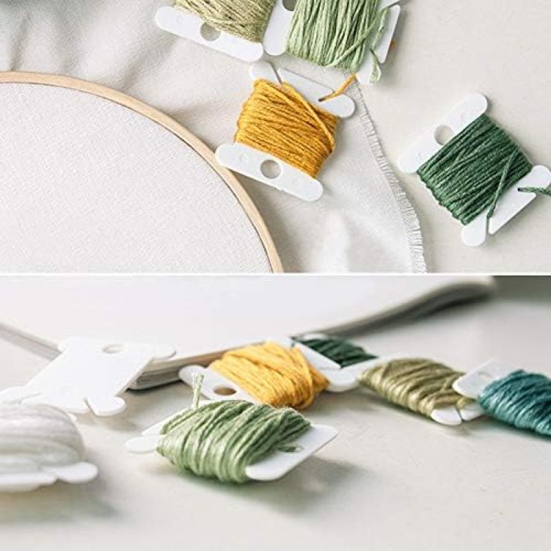 Embroidery Thread Cards: 1.57 X 1.45 Inch White Eco-friendly PET - Sturdy Dual Thread Clips Thread Storage Boards for Embroidery Thread Organization, DIY Craft Projects - Image 3