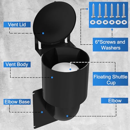 Mogseek Dryer Vent Cover 4 inch, Seal Natural Energy Saving, Replacement Vents UV Resistant with Screws and Washers Necessary for Installation (Black) - Image 2