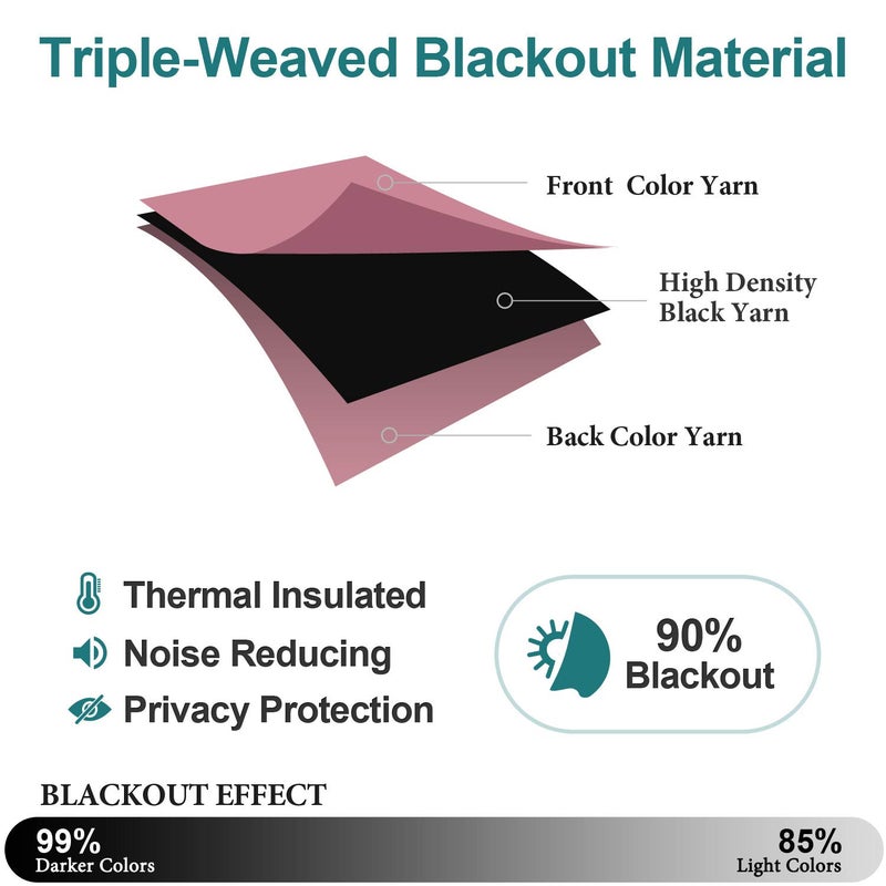 ChrisDowa Grommet Room Darkening Curtains for Bedroom and Living Room - 2 Panels Set Thermal Insulated Blackout Curtains (Pink, 52W x 45L) - Image 4