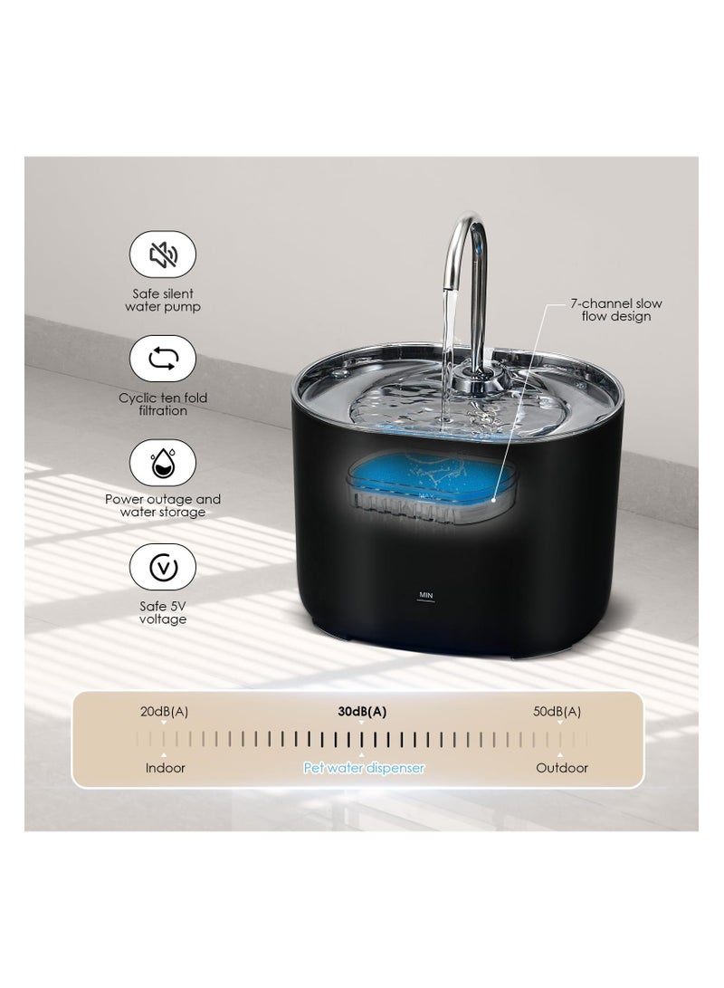 Automatic Pet Water Fountain, Automatic Cat Water Fountain Dog Water Dispenser, Auto Watering Dish Supplies, Easy Cleaning Animal Machine, Quiet Pump Inside Water Fountain for Cats (Black, Medium) - Image 3