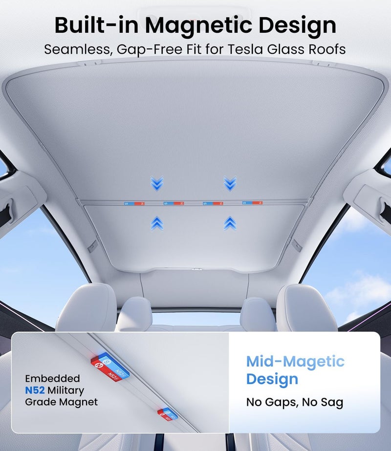 Zanch 2024 Upgrade Tesla Model Y Roof Sunshade [No-Sagging, Blocks 99% UV] Magnetic Tesla Model Y Accessories 2024 Heat Insulation Light-Tight Foldable Sun Shade Roof for Model Y 2020-2023 - Gray - Image 5