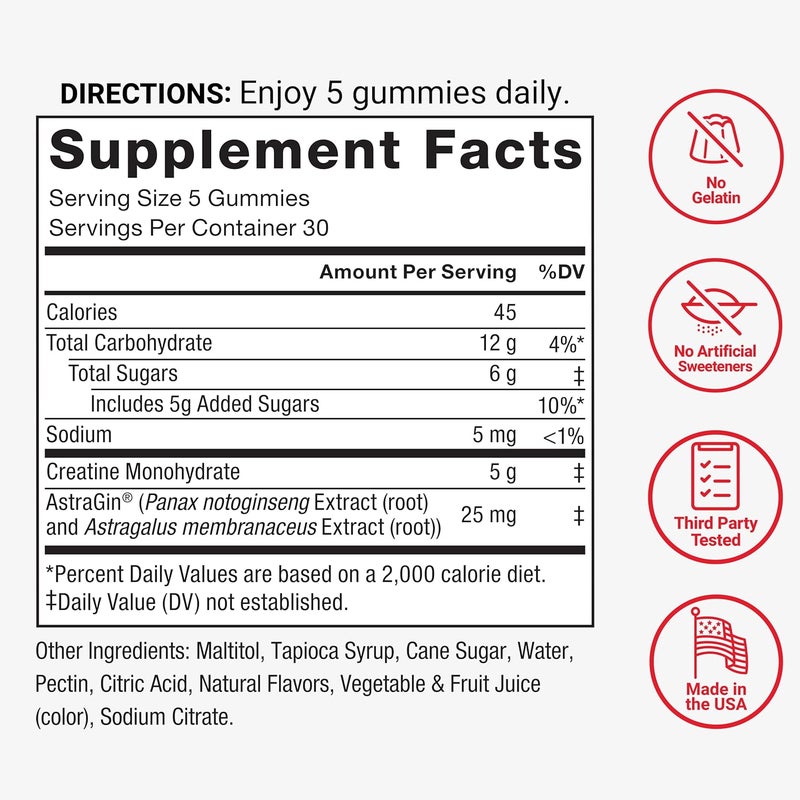 Force Factor Creatine Monohydrate Gummies 5g Dose for Men  Women to Support Muscle Strength Recovery Cognitive Health  Memory Mixed Berry 150 Gummies - Image 5