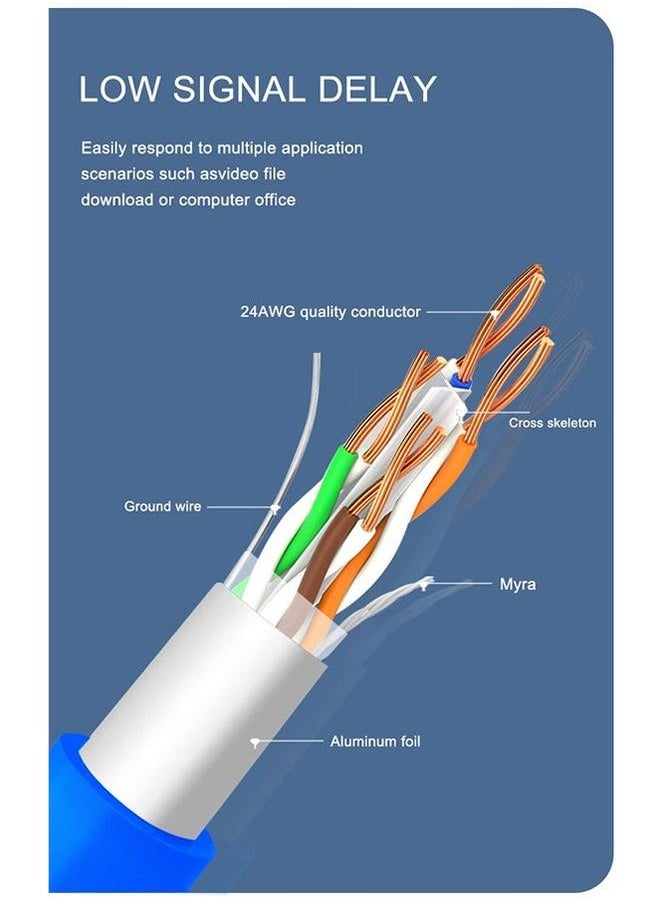 Stargold - CAT6 Cable High Speed Internet Patch Cable 40M - Image 1