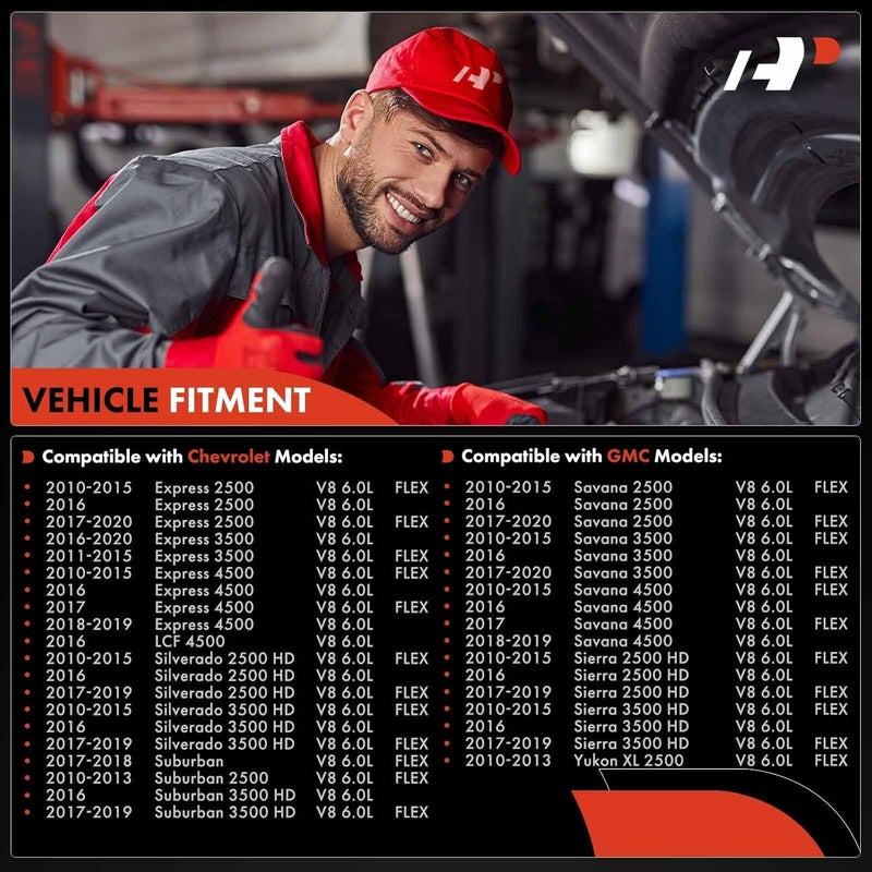 A-Premium Fuel Injectors Set of 8 for Chevrolet and GMC Models - Image 2