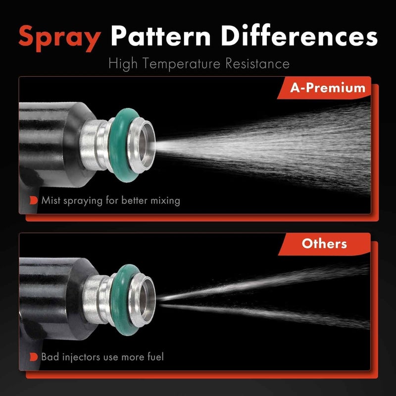 A-Premium Fuel Injectors Set of 8 for Chevrolet and GMC Models - Image 5