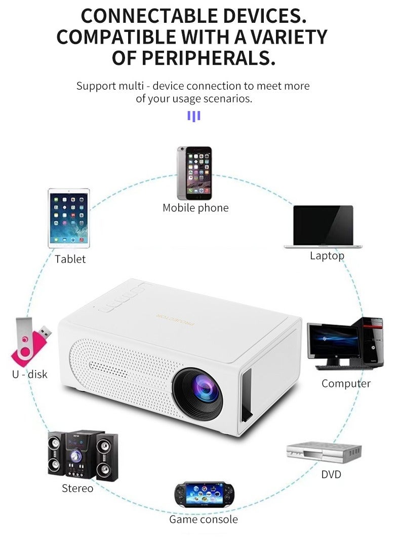Portable projector home theater 1080p Android smart high-definition home wireless projector M200 projector  - Image 1