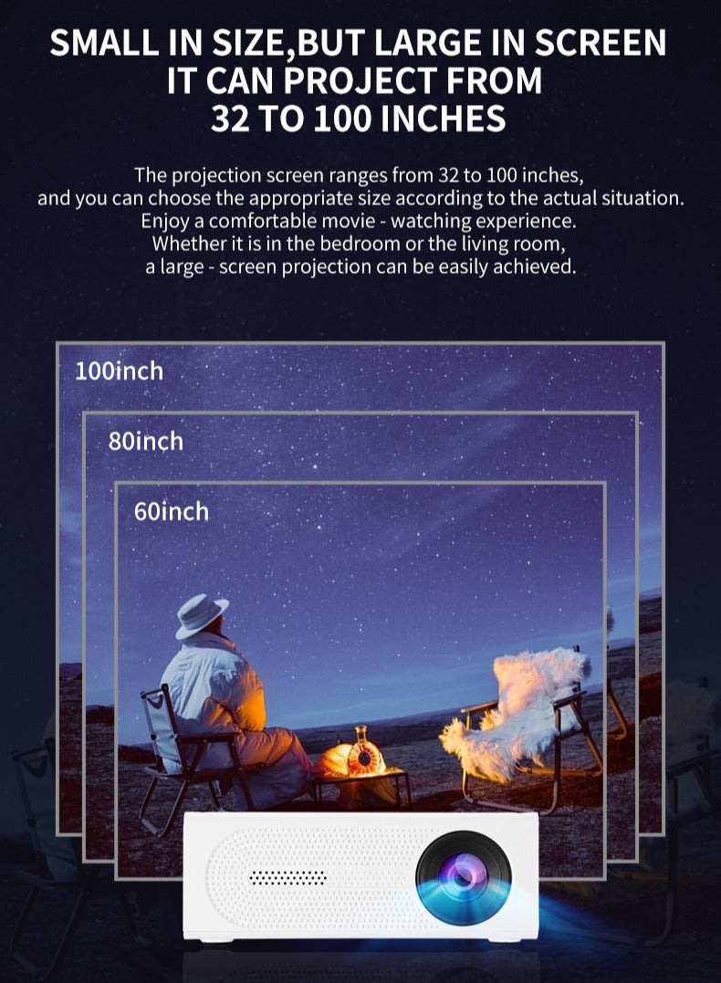 Portable projector home theater 1080p Android smart high-definition home wireless projector M200 projector  - Image 3