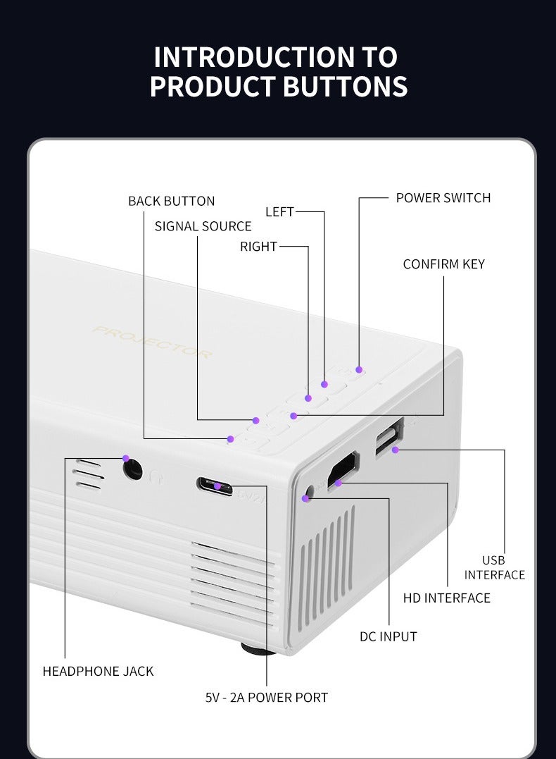 Portable projector home theater 1080p Android smart high-definition home wireless projector M200 projector  - Image 5