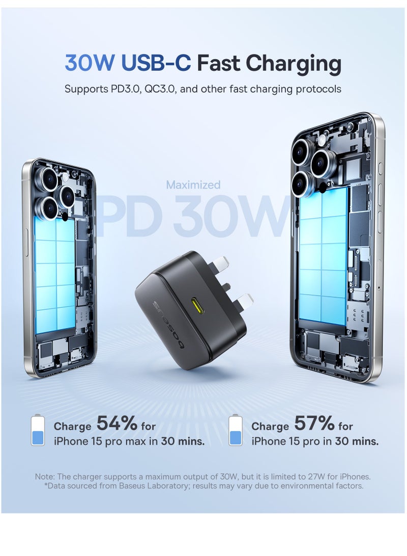 Baseus 30W GaN USB-C PD Fast Charger, Compact Wall Adapter for iPhone 16 Pro Max/15/14, iPad Pro/Air, Samsung S25 Ultra/S24 Ultra, Xiaomi Redmi Note 14/13/12, POCO X7 Pro, HONOR, Realme, OnePlus, Type-C Super Fast Charging Power Adapter for Phones & Tablets (Black) 30W USB-C- Black - Image 2