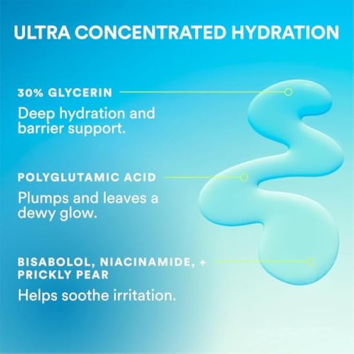 Experiment Super Saturated Ultra Hydrating Barrier Serum - 30% Glycerin, Polyglutamic Acid + Prickly Pear for Intensive Moisture, Plump + Dewy Skin, 1.35 FL OZ - Hydrating Serum for All Skin Types - Image 3
