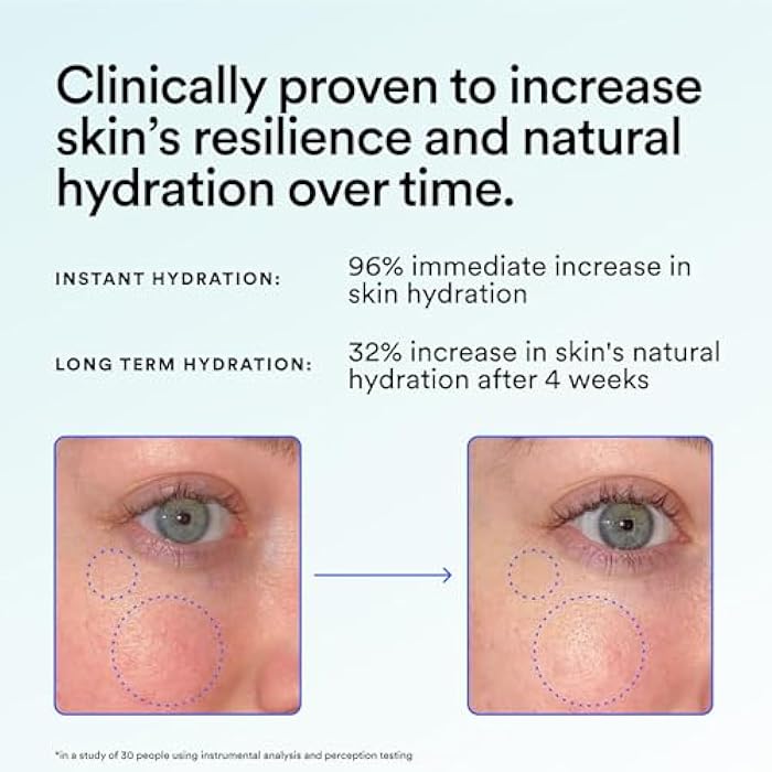 Experiment Super Saturated Ultra Hydrating Barrier Serum - 30% Glycerin, Polyglutamic Acid + Prickly Pear for Intensive Moisture, Plump + Dewy Skin, 1.35 FL OZ - Hydrating Serum for All Skin Types - Image 4