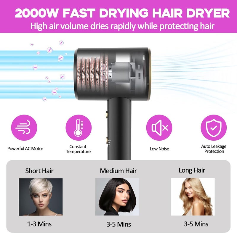 2000W Professional Salon Hair Dryer - Fast Drying Ion Technology, 3 Heat/2 Speed/Cold Settings, 2 Concentrators, 1 Diffuser, Strong Low Noise for Curly and Straight Hair (B) - Image 3