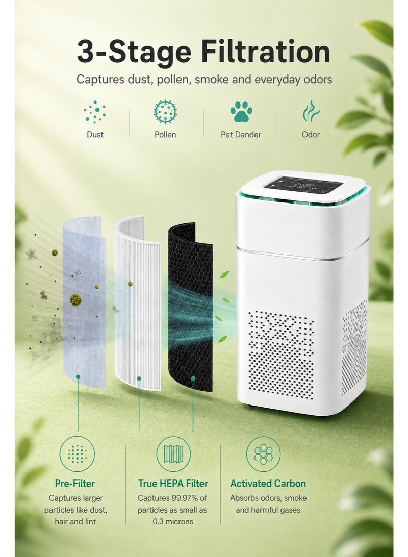آه آه جهاز تنقية الهواء صغير الحجم مزود بمؤشر PM2.5، وفلتر HEPA ثلاثي المراحل، وضوء UV-C، ووضع الأنيونات، وجهاز تنقية الهواء بتحكم باللمس، مناسب لغرفة النوم والمكتب المنزلي، للتخلص من الغبار والدخان والروائح الكريهة - Image 4