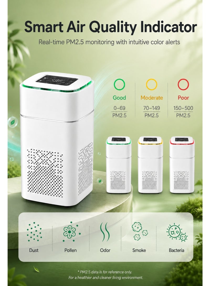 آه آه جهاز تنقية الهواء صغير الحجم مزود بمؤشر PM2.5، وفلتر HEPA ثلاثي المراحل، وضوء UV-C، ووضع الأنيونات، وجهاز تنقية الهواء بتحكم باللمس، مناسب لغرفة النوم والمكتب المنزلي، للتخلص من الغبار والدخان والروائح الكريهة - Image 3