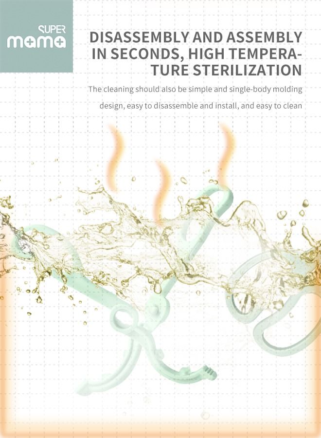 سوبر ماما مشابك زجاجة الرضاعة للرضع متعددة الوظائف مقاومة للحرارة العالية وغير قابلة للانزلاق ومضادة للحروق وملقط أكواب ماء للأطفال - Image 5