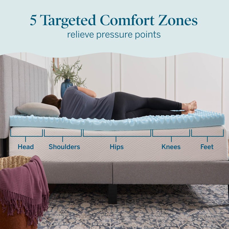 LUCID 3 Inch Gel Memory Foam Mattress Topper, Full size â€“ 5 Zones â€“ Cooling Gel Infusion â€“ CertiPur Certified Foam - Image 3