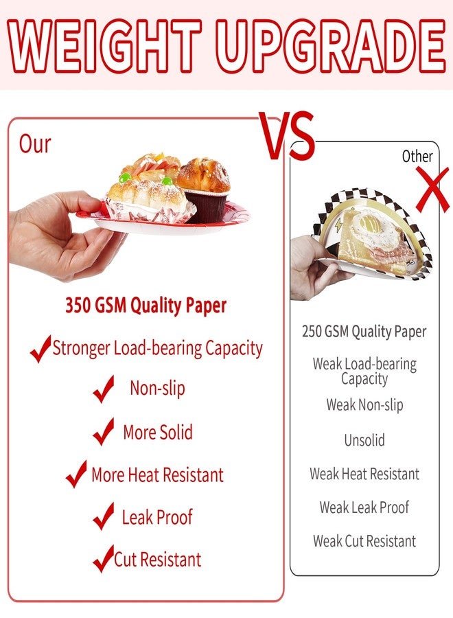 Grencian 96 Pcs Red and Black Party Supplies Black and Red Party Plates Disposable Black Red Paper Plates and Napkins Tableware Set for Red and Black Birthday Party Decoration Fiesta Halloween Serves 24 - Image 5