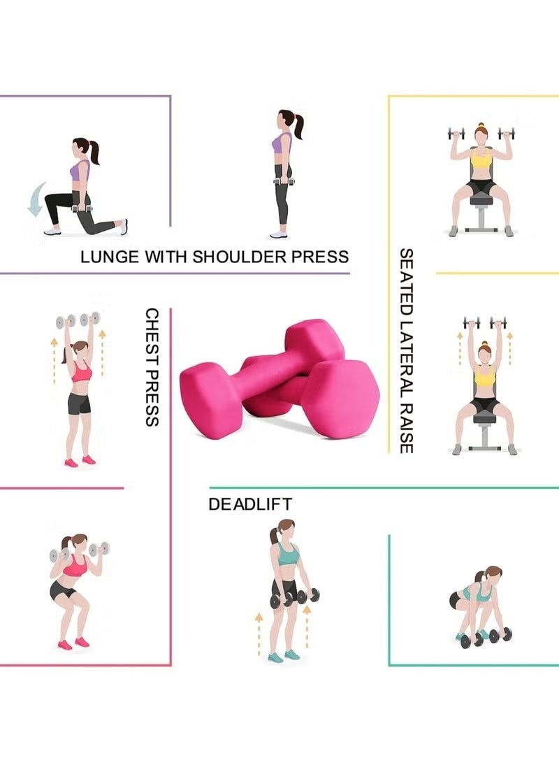Huitich 5KG Neoprene Dumbbell Set – Pink, Pack of 2 - Image 2