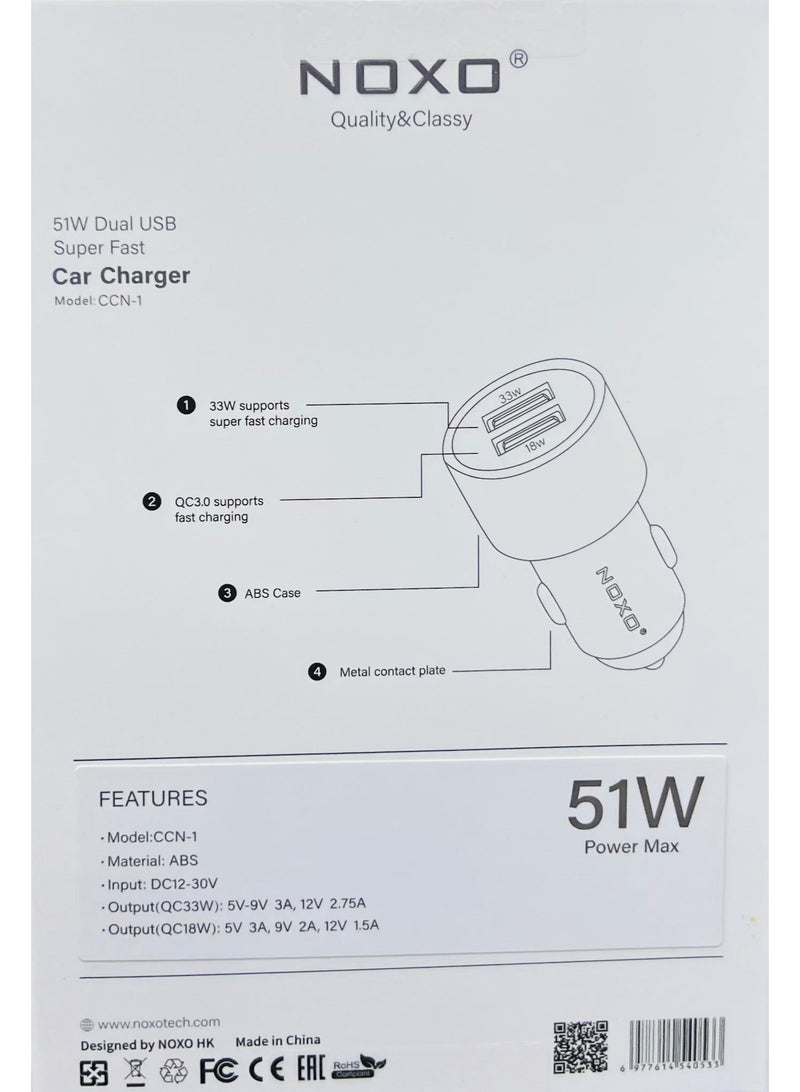 NOXO 51W DUAL USB FAST CAR CHARGER - Image 2