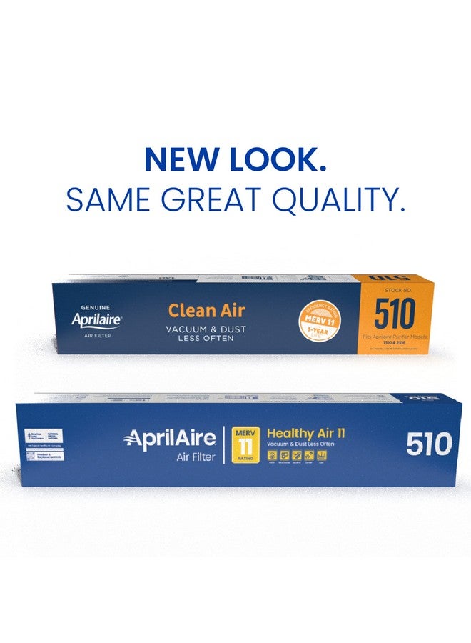 Aprilaire AprilAire 510 Replacement Filter for AprilAire Whole House Air Purifiers - MERV 11, Clean Air & Dust, 31x28x4 Air Filter (Pack of 1)  - Image 2
