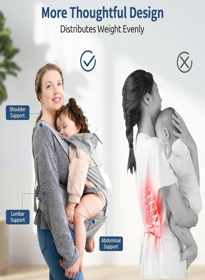KRLZ Baby Hip Seat Carrier Baby Waist Stool for Child Ergonomic Infant Carrier with Hip Seat Kangaroo Bag Front and Back Baby Holder Carrier 3-36 Months (Gray) - Image 4