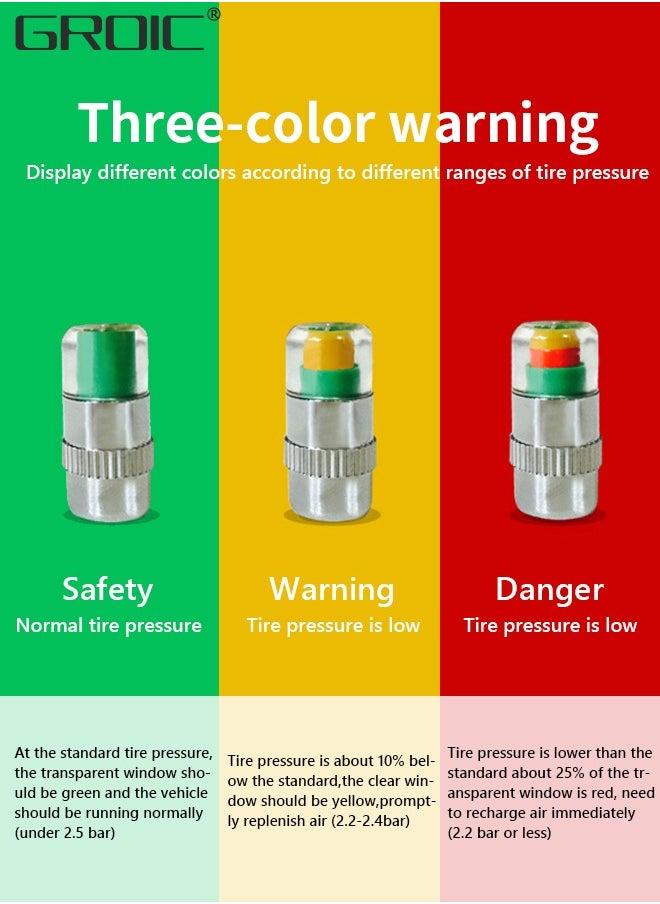 GROIC - 4Pcs 2.4 Bar 36 PSI Car Tire Pressure Monitor Valve Stem Caps Sensor Indicator Tire Monitor Cap 3 Color Eye Alert TPMS Tire Pressure Monitor System - Image 1