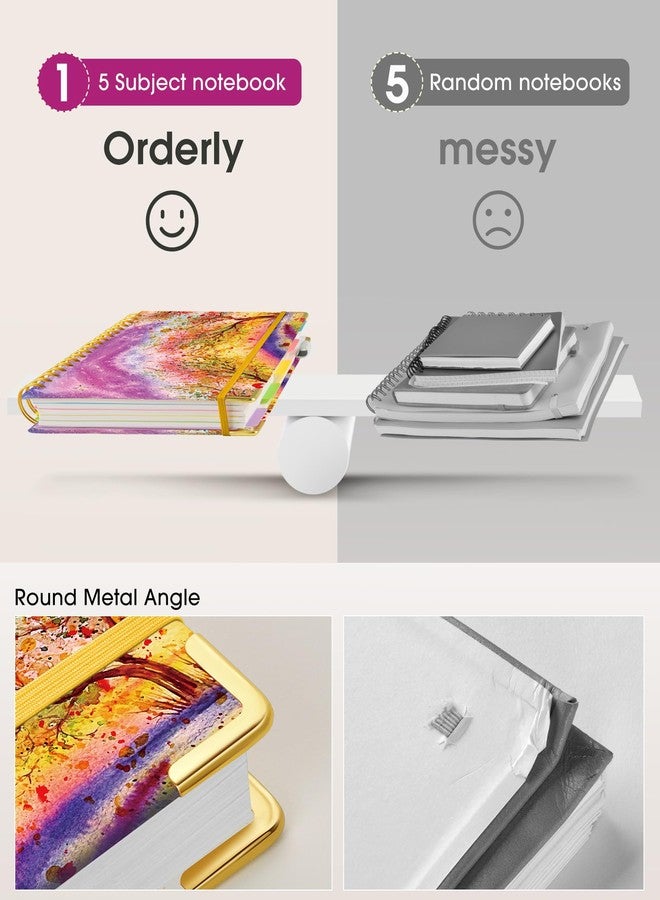 dilitego Hardcover Spiral Notebook journal with Removable Dividers Tabs, 300 Pages 5 Subject Notebook College Ruled, 100GMS Notebooks for Work School Note taking,Lined Journal for Women,Autumn Tree - Image 4