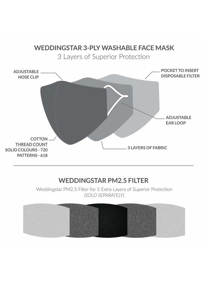weddingstar 3 Pack Adult Washable Cloth Face Mask Reusable and Adjustable with Filter Pocket - Navy Blue - Image 4