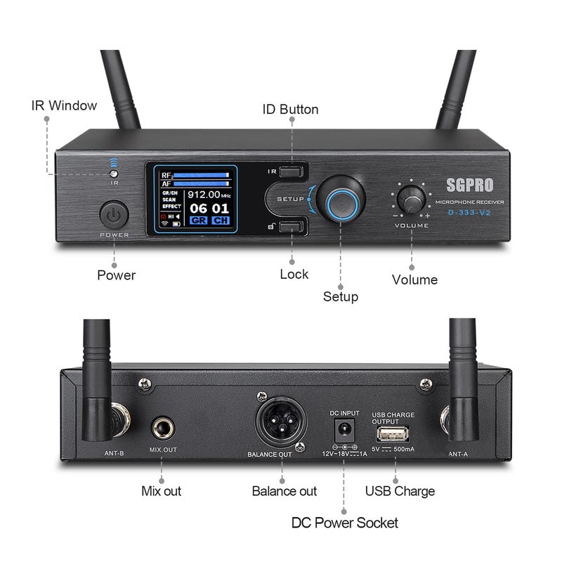 SGPRO Saxophone Wireless Microphone Professional Gooseneck Clip-on Mic with Preset EQ & ECHOs, 262 Ft Transmission and Rechargeable Transmitter, for Soprano, Tenor, Alto, and Baritone Saxophone - Image 4