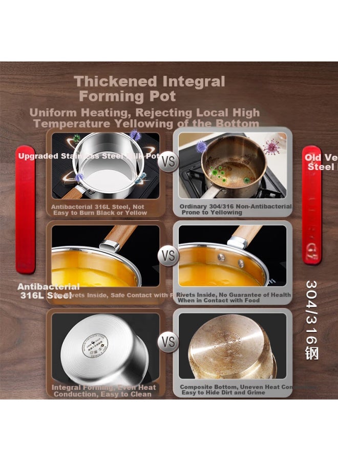 Ssgp 316l Stainless Steel Milk Pot Baby Food Pot Baby Food Grade Small Pot Steaming And Cooking Integrated Uncoated 2890 - Image 4