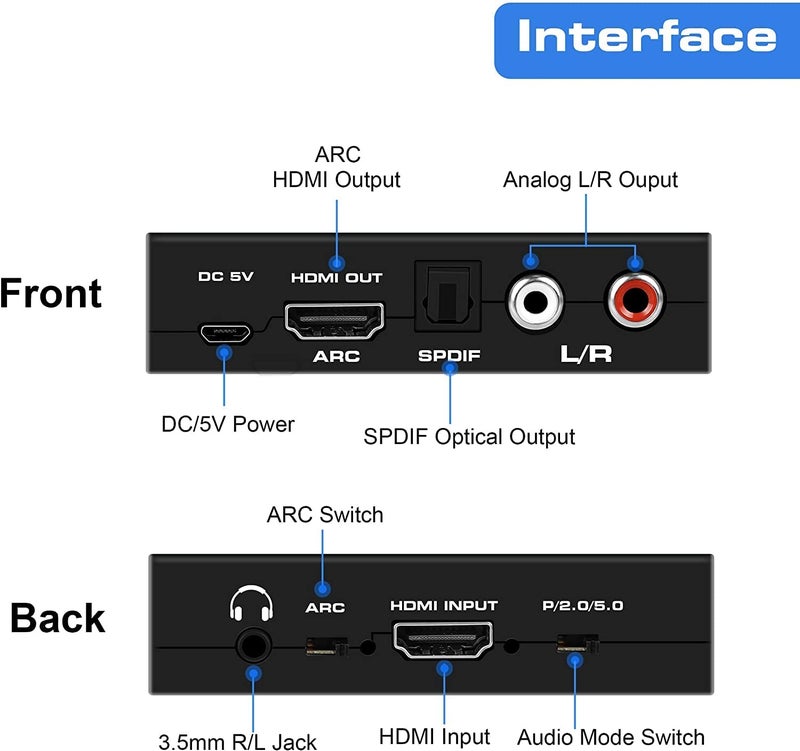 Tobo HDMI-Audio Extractor Splitter Adapter,HDmI to Optical SPDIF + 3.5mm Stereo Audio Out or ARC Adapter to Optical RCA 3.5MM Jack Support HDMI 2.0b HDCP 2.2 (TD-548H) - Image 2