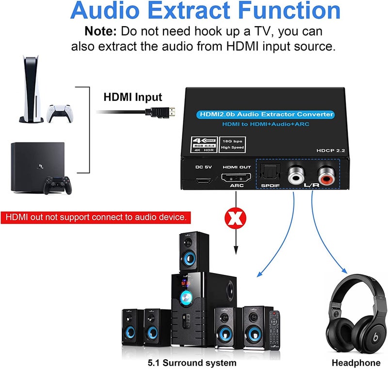 Tobo HDMI-Audio Extractor Splitter Adapter,HDmI to Optical SPDIF + 3.5mm Stereo Audio Out or ARC Adapter to Optical RCA 3.5MM Jack Support HDMI 2.0b HDCP 2.2 (TD-548H) - Image 5