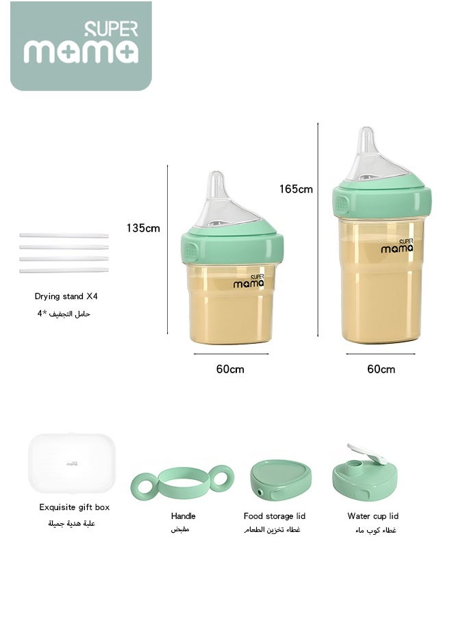 SUPERMAMA - 5-Piece Baby Feeding Bottle Gift Kit Set Extra Soft Nipple with Replaceable Water Cup Lid and Easy to Hold Handle - Image 1