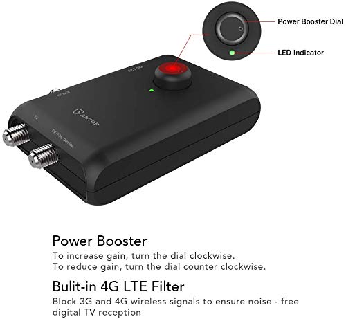 Antop HD Smart Boost Antenna Amplifier,TV Antenna Amplifier Signal Booster, HDTV Booster with Dual Outputs for 2 TVs, HD Digital VHF UHF FM Amplifier,Compatible with Any Non-Amplified Antennas - Image 3