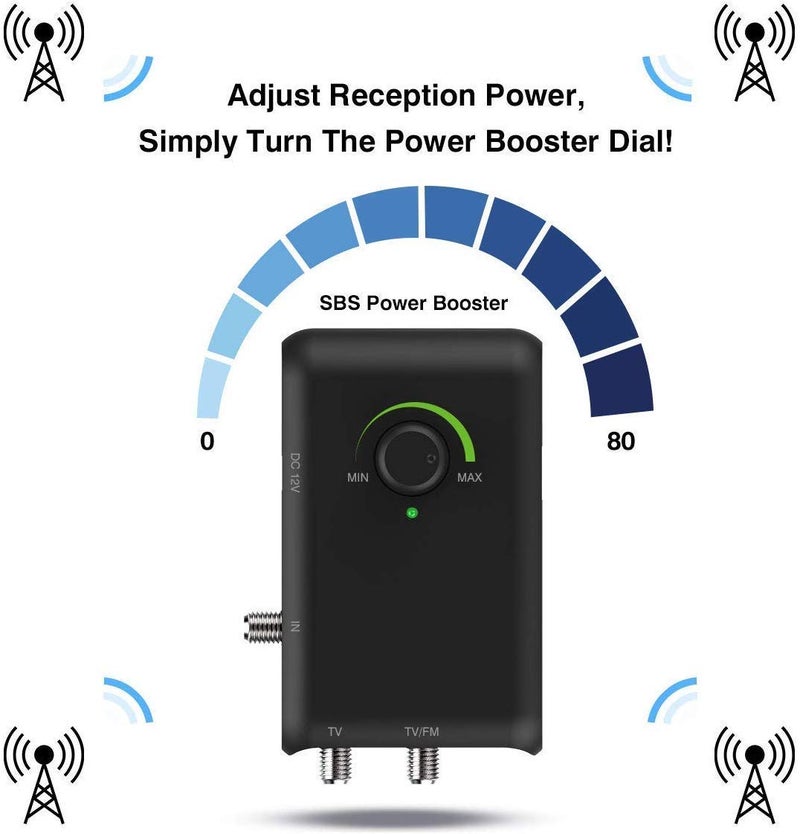 Antop HD Smart Boost Antenna Amplifier,TV Antenna Amplifier Signal Booster, HDTV Booster with Dual Outputs for 2 TVs, HD Digital VHF UHF FM Amplifier,Compatible with Any Non-Amplified Antennas - Image 4