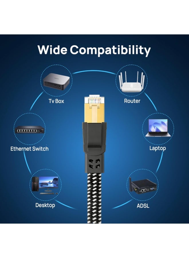 يوك كابل إيثرنت Cat8 بطول 20 مترًا، عالي السرعة 40 جيجابت في الثانية، 2000 ميجاهرتز، RJ45، سلك شبكة إنترنت مضفر ومحمي، سلك توصيل شبكة LAN عالي السرعة شديد التحمل، كابل إنترنت مسطح SFTP RJ45 بسرعة 40 جيجابت في الثانية، 2000 ميجاهرتز، محمي داخل الجدار، متوافق مع أجهزة الألعاب، وأجهزة الكمبيوتر، وPS5، وPS4، وXbox، والمودم، والراوتر، وموسع نطاق الواي فاي، ولوحة التوصيل - 20 مترًا - Image 5