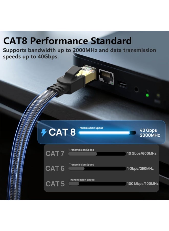 يوك كابل إيثرنت Cat8 بطول 20 مترًا، عالي السرعة 40 جيجابت في الثانية، 2000 ميجاهرتز، RJ45، سلك شبكة إنترنت مضفر ومحمي، سلك توصيل شبكة LAN عالي السرعة شديد التحمل، كابل إنترنت مسطح SFTP RJ45 بسرعة 40 جيجابت في الثانية، 2000 ميجاهرتز، محمي داخل الجدار، متوافق مع أجهزة الألعاب، وأجهزة الكمبيوتر، وPS5، وPS4، وXbox، والمودم، والراوتر، وموسع نطاق الواي فاي، ولوحة التوصيل - 20 مترًا - Image 4
