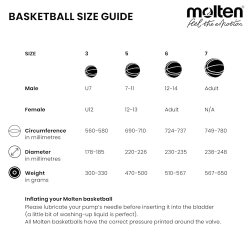 Molten BG3800 Basketball, Indoor, FIBA Approved, Composite Leather, Size 7, Suitable for Boys Age 14 & Adult, Orange/Ivory - Image 5